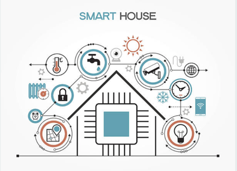 Home automation systems and networks